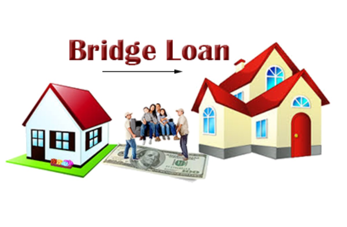 What is a bridge loan?