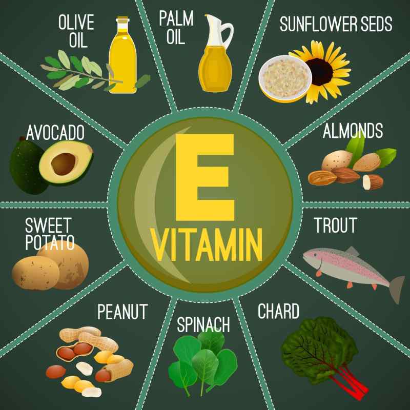 Wellhealthorganic.com/Vitamin-e-Health-benefits-and-nutritional-sources - Nutritional Sources of Vitamin E