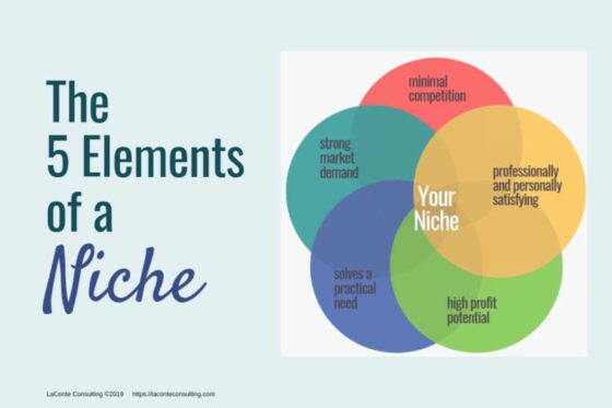 Ideas for Promotional Items for Each Business Niche Market (1)