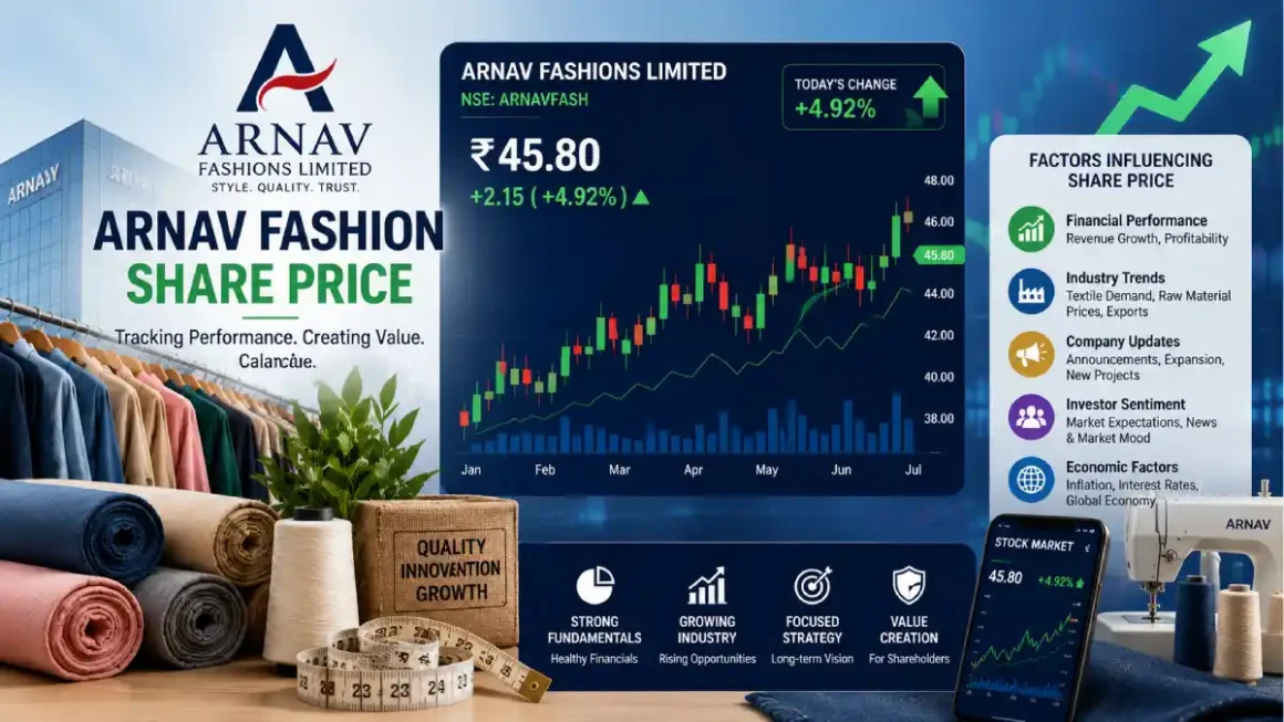 arnav-fashion-share-price-guide