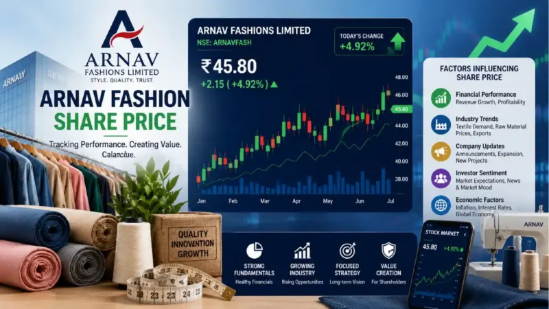 Arnav Fashion Share Price: Company Overview, Stock Performance & Investor Guide