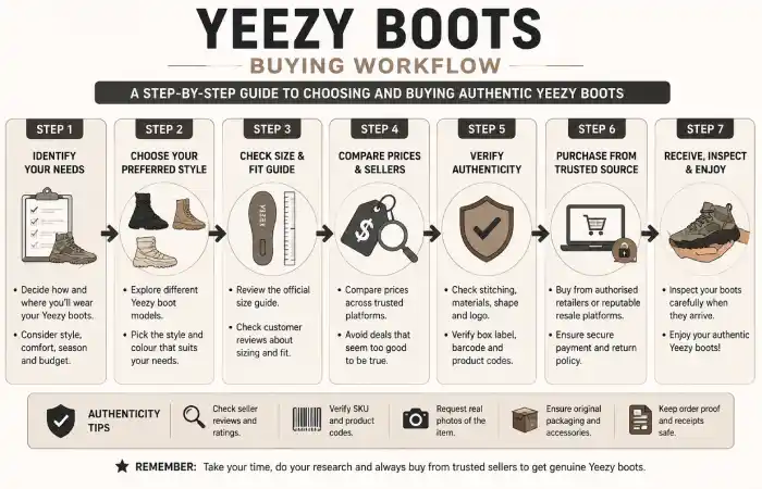 yeezy-boots